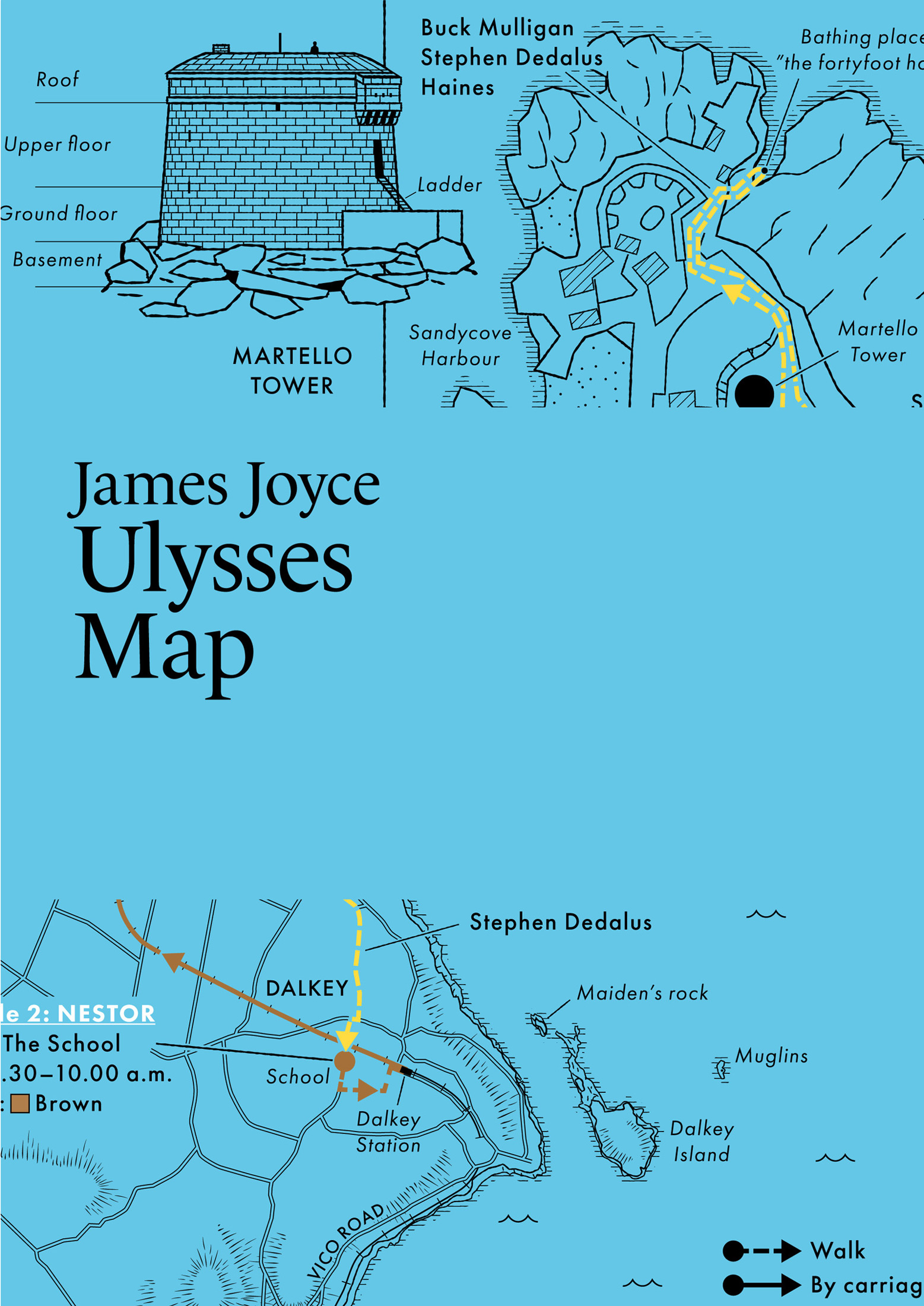 Literary Maps : James Joyce Ulysses - Litterär karta för din läsning! 