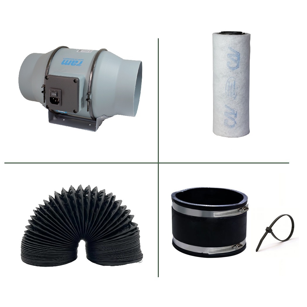 RAM Fläktpaket 125mm - 284 m³