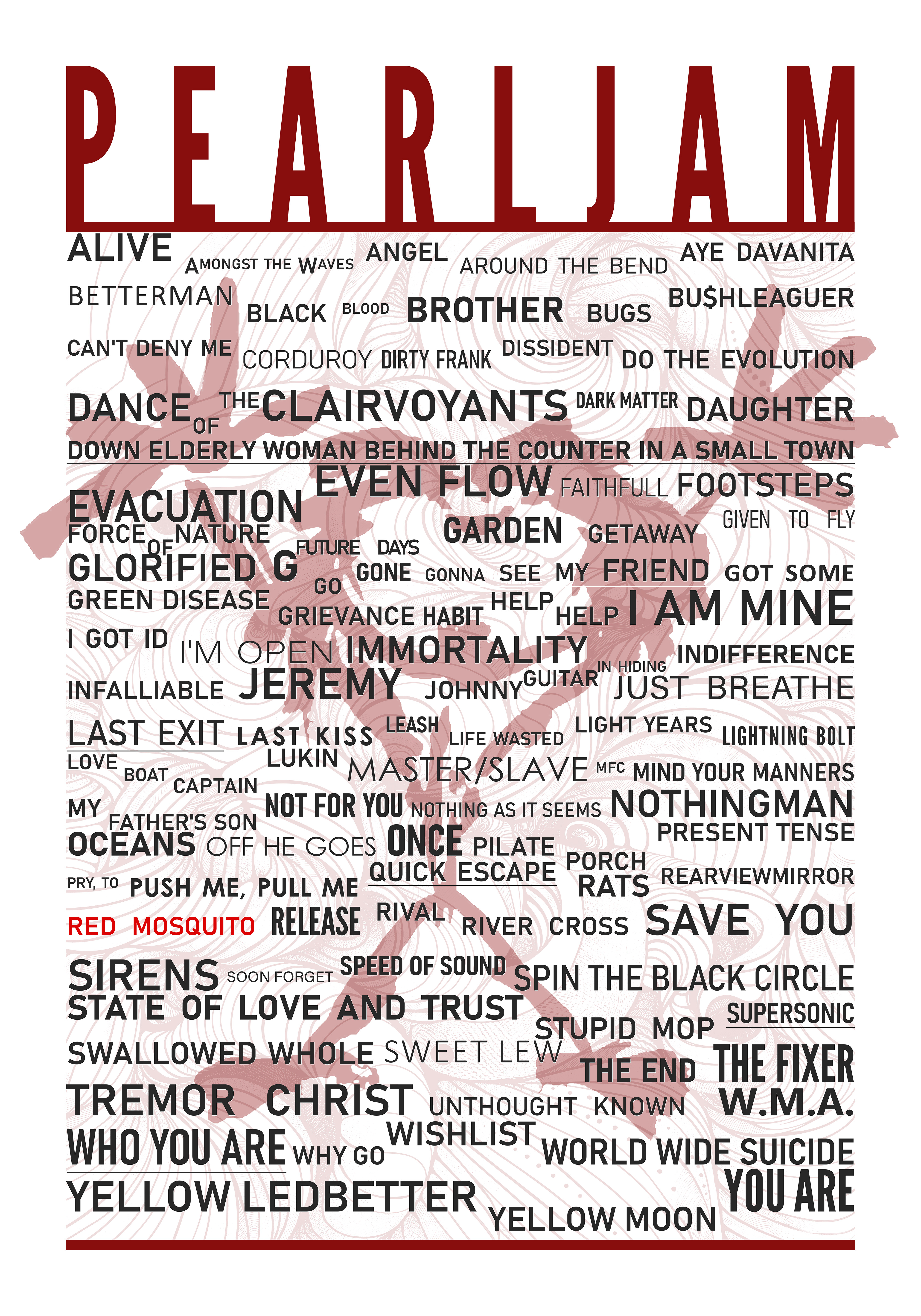 Pearl Jam Red - Poster - 2