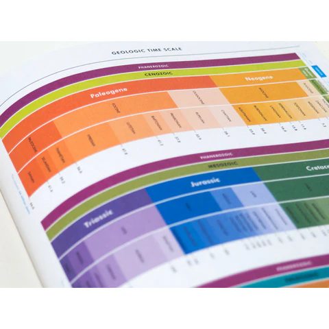 Grids & Guides Notebook, Gray - 7