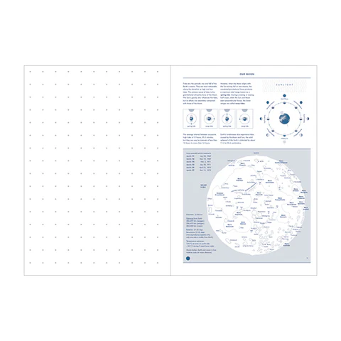 Grids & Guides Notebook, Navy - 9