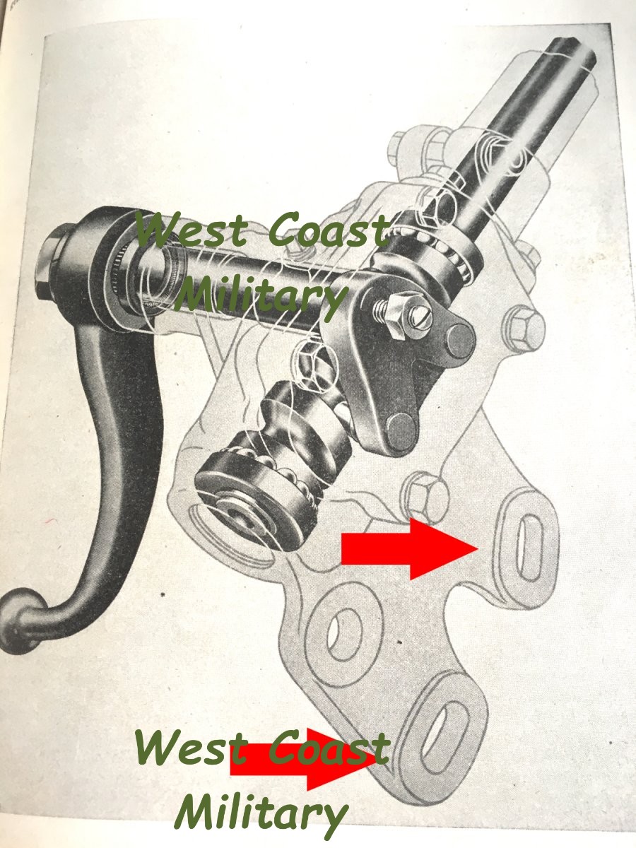 Washer steering box screws to frame - 3