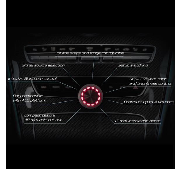 HELIX Conductor - 8