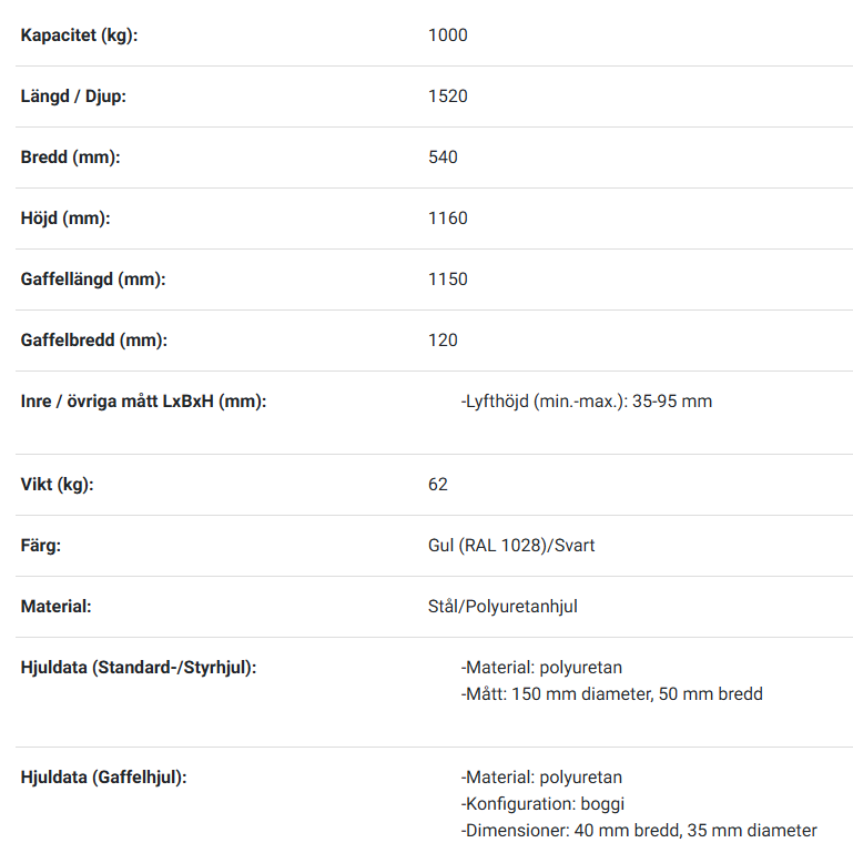 Pallyftare för specialpallar / Maxlast: 1500 kg - 2