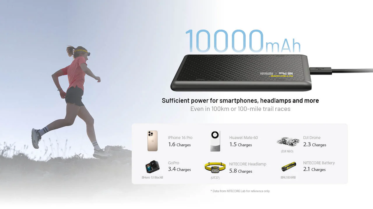 Nitecore Powerbank NB Plus 10000 - 9