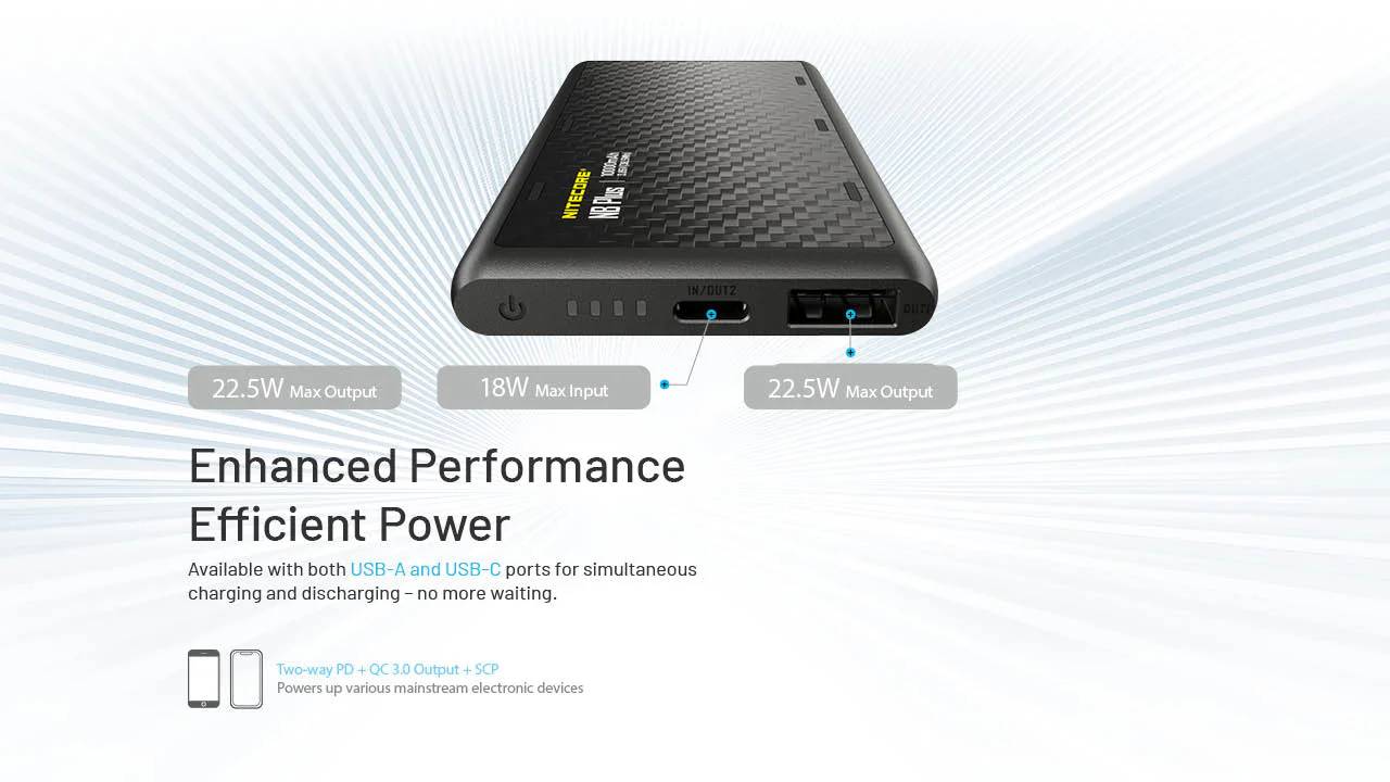 Nitecore Powerbank NB Plus 10000 - 7