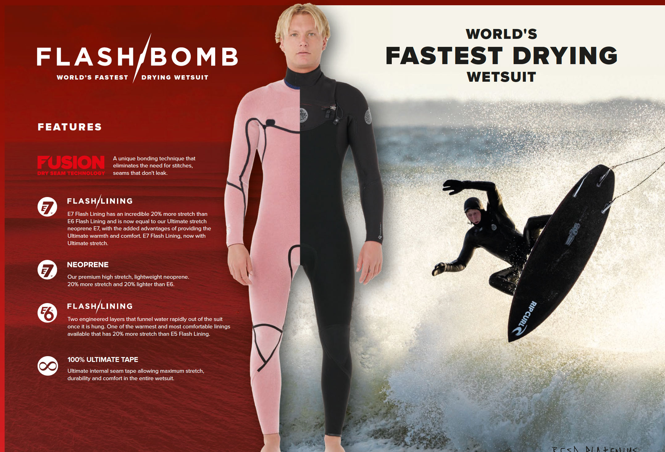 Rip Curl våtdräkt Flashbomb 6/4  CZ  Hooded - 5