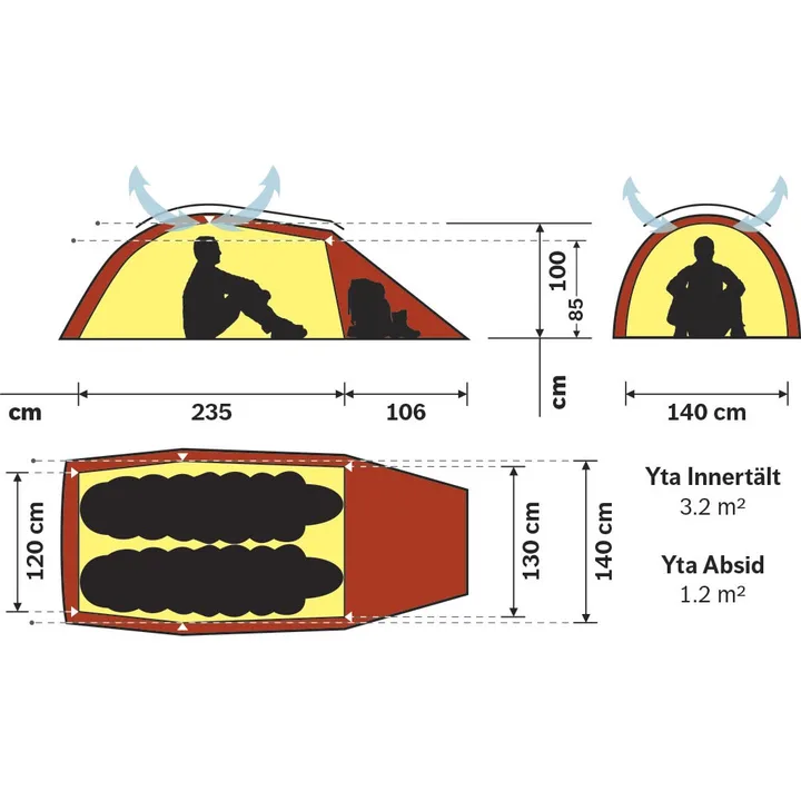 Hilleberg Jannu - 3