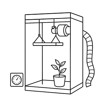 Tältpaket 80×80×180 cm LED — Startpaket med kolfilter & fläkt