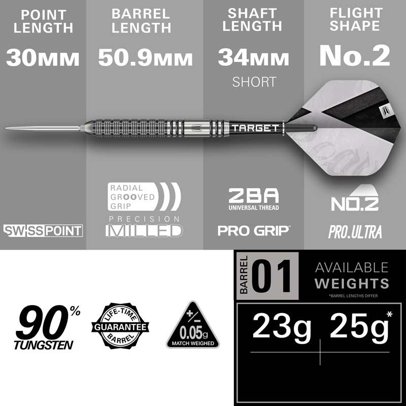 Target Beau Greaves GEN1 Swiss Point 90% 23g - Dartstore Sweden