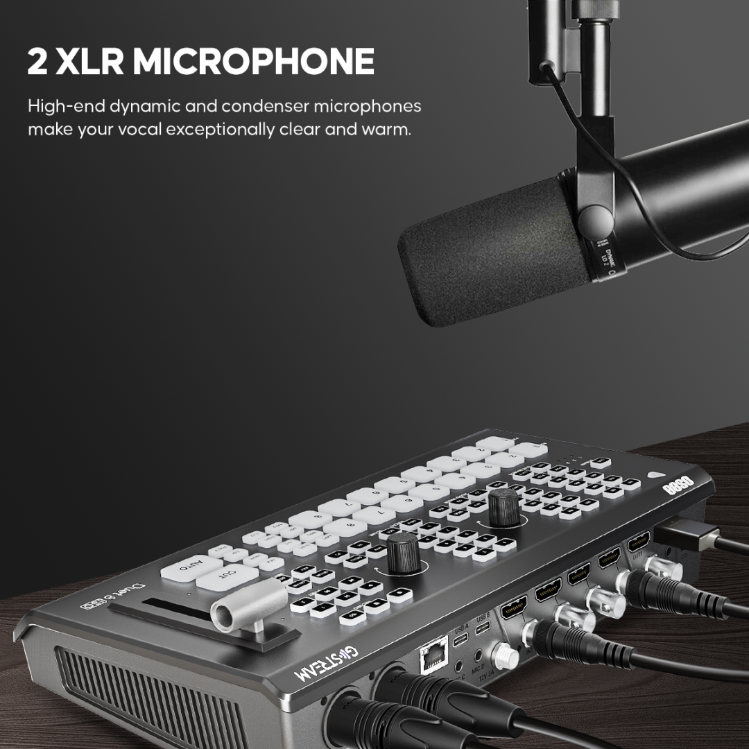 Osee GoStream Duet 8 ISO - Lanlink AB