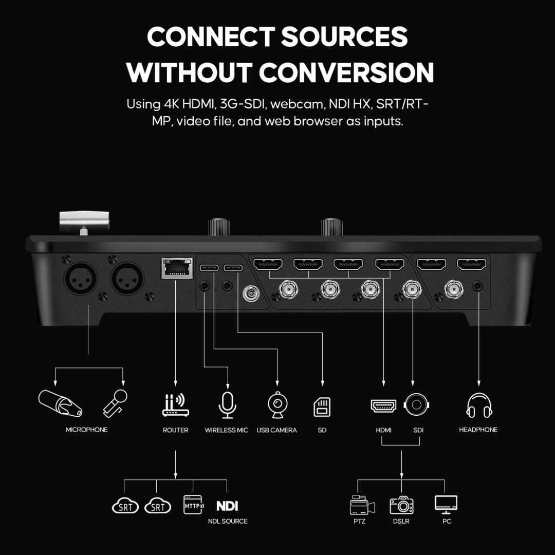 Osee GoStream Duet 8 ISO - 6