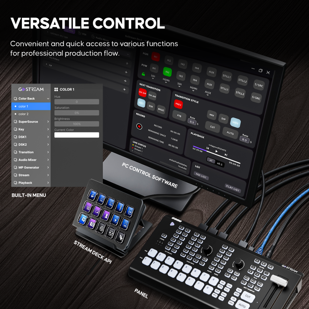 Osee GoStream Duet 8 ISO - 8