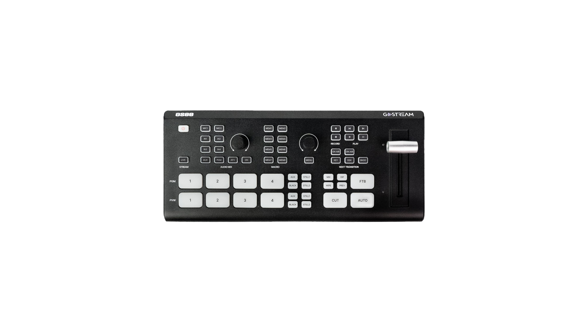 Osee Gostream Deck /w NDI - Lanlink AB
