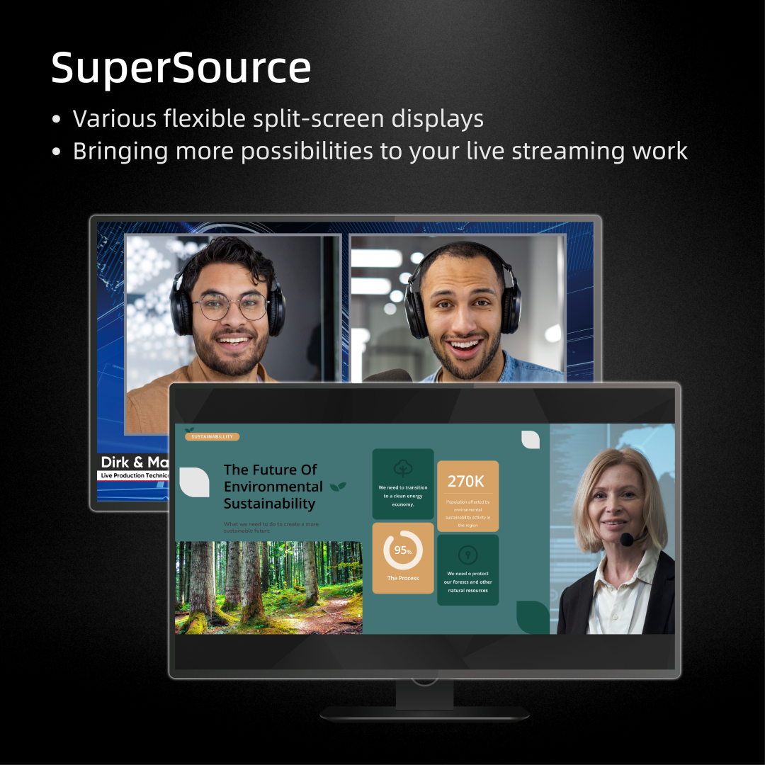 Osee Gostream Deck /w NDI - 5