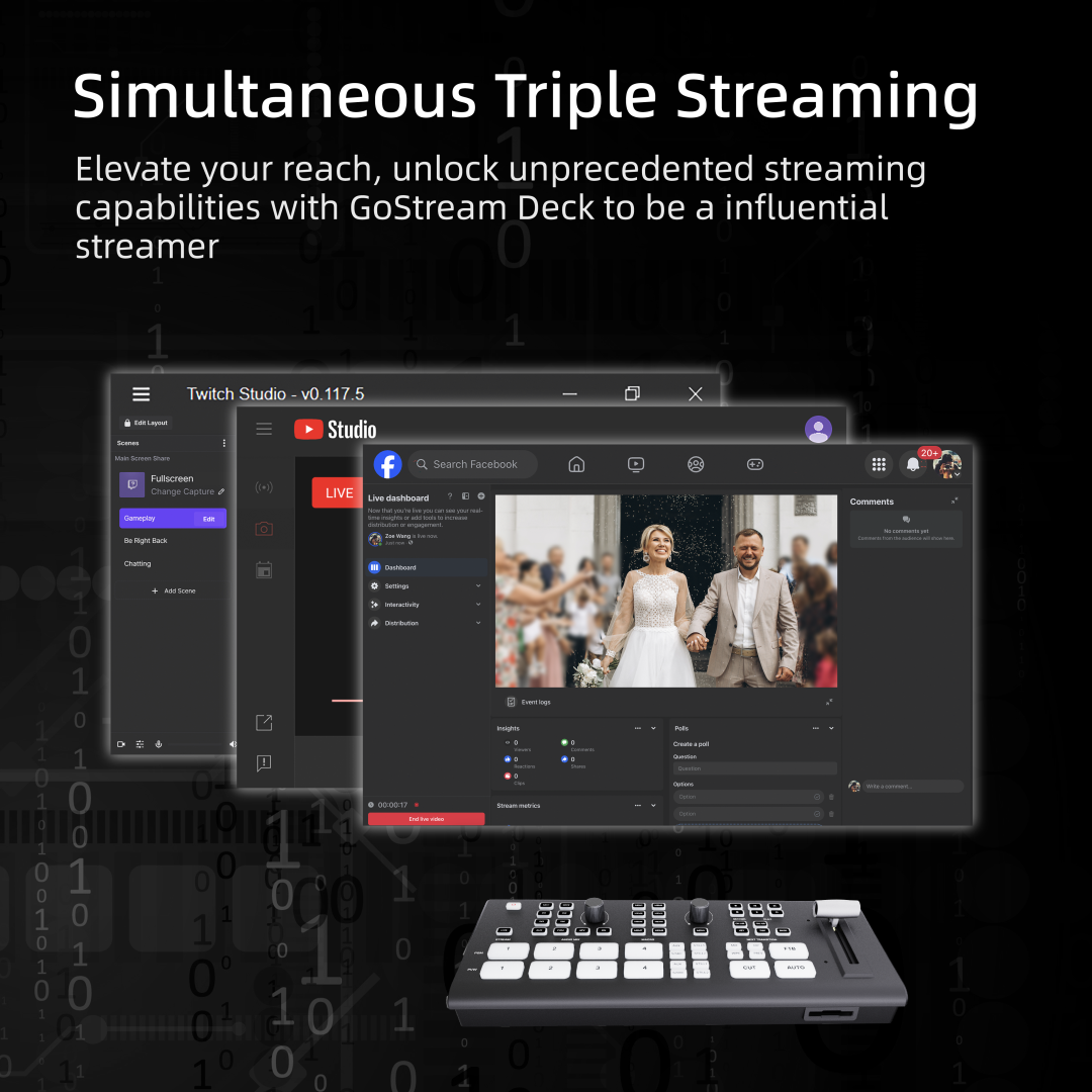Osee Gostream Deck /w NDI - 10