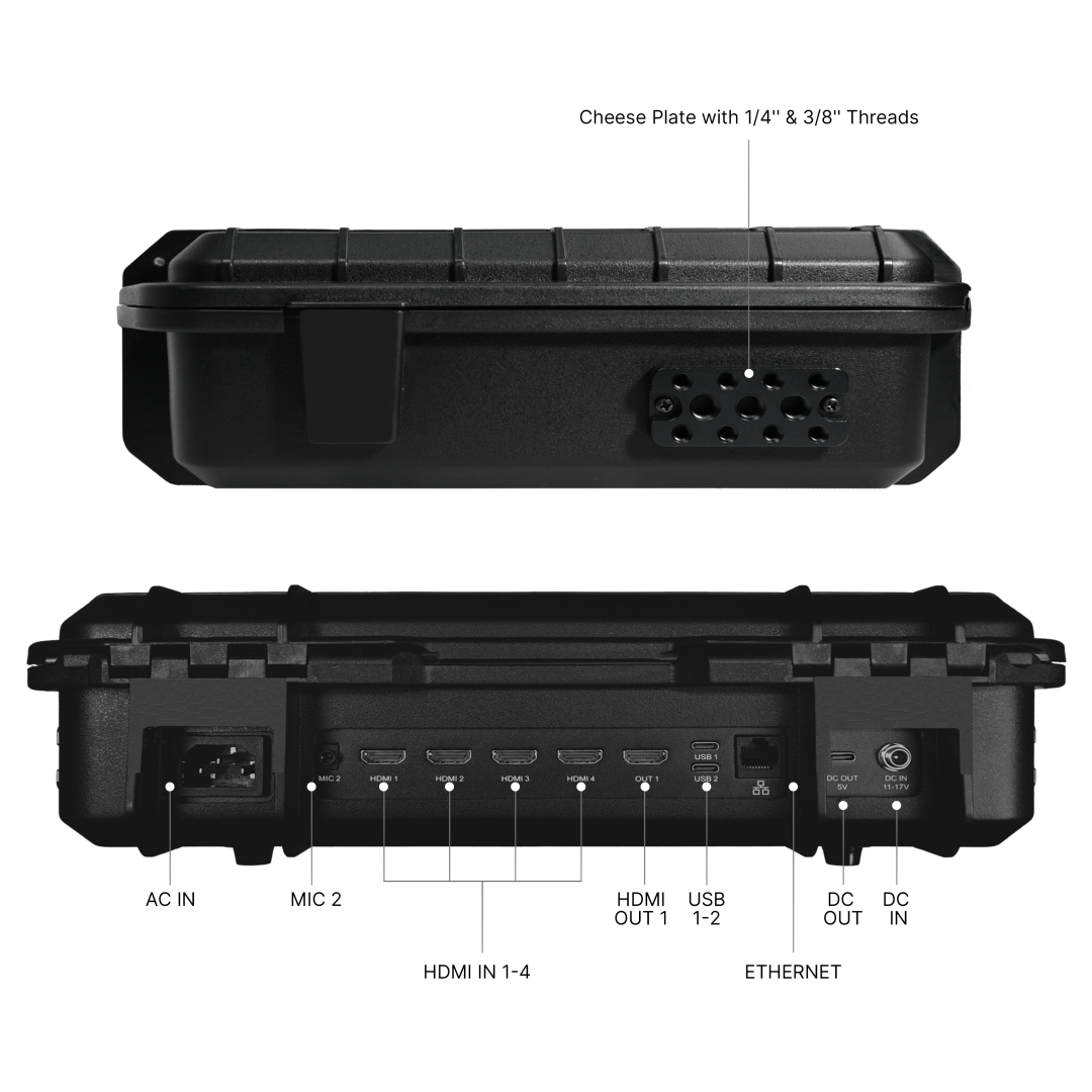 Osee Gostream Deck Kit /w NDI - 7