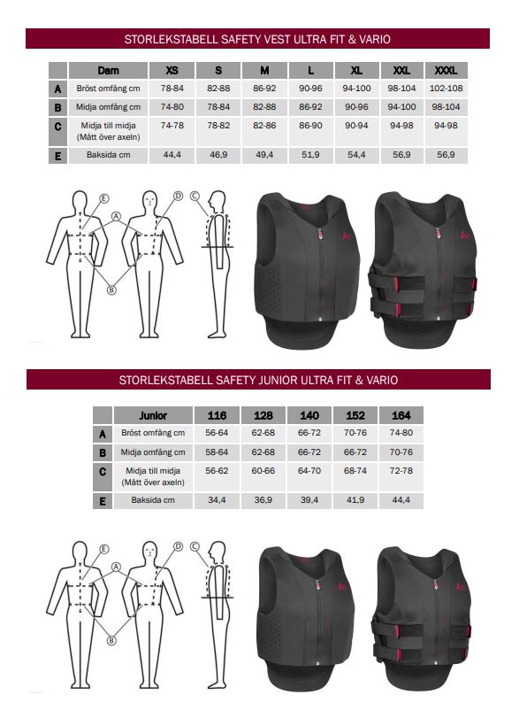 Komperdell Ultra Vario Safety Vest - Black - Protective