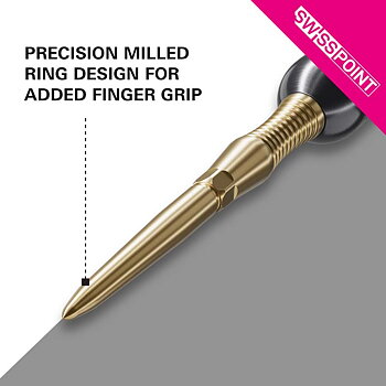 Target Signature Swiss Spetsar RST Guld 35mm