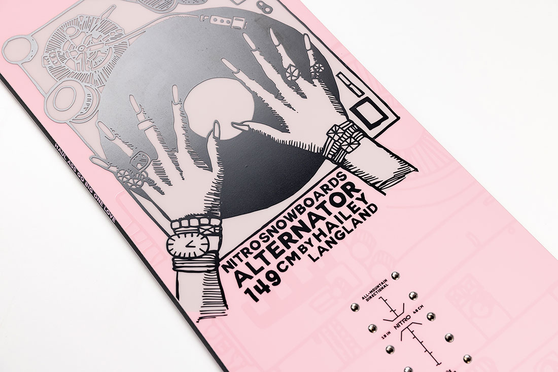 Nitro Snowboardpaket - Alternator x Hailey 142 + Fate Off White S - 5