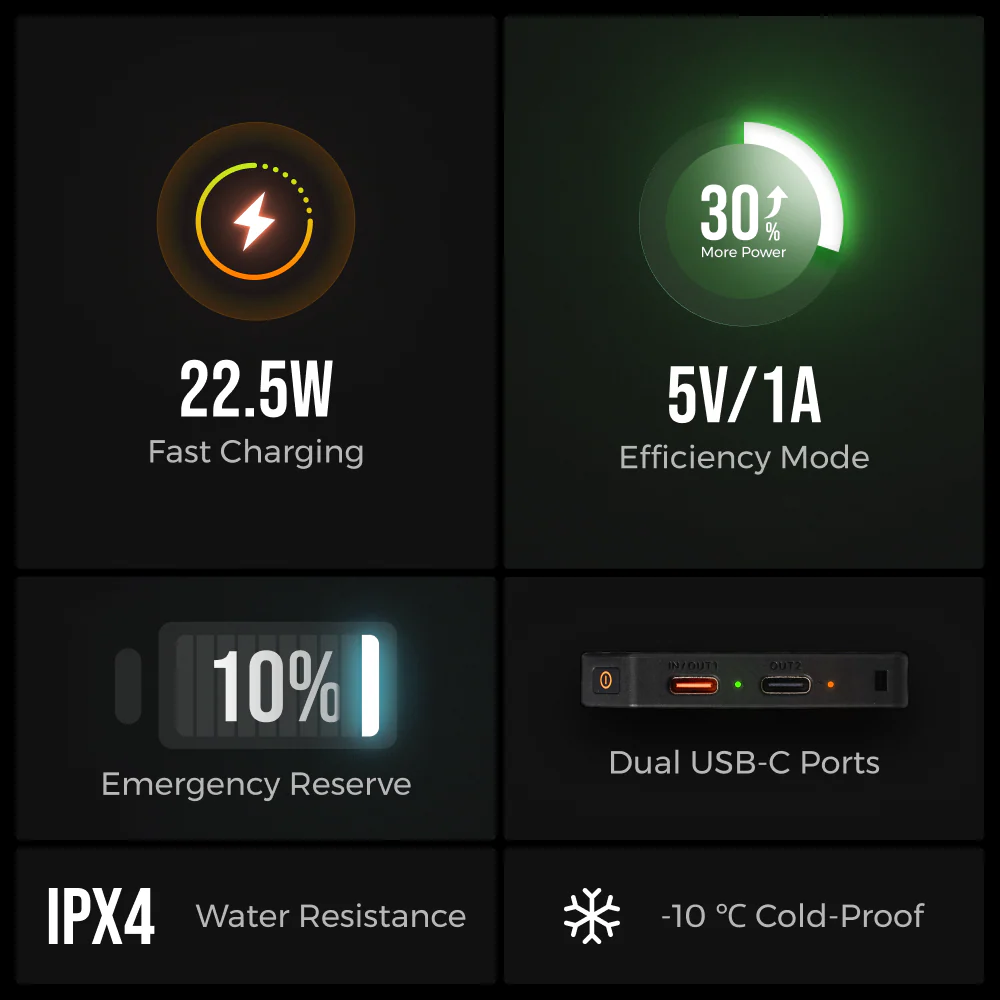 Flextail Powebank Zero Power 10000 C - 6