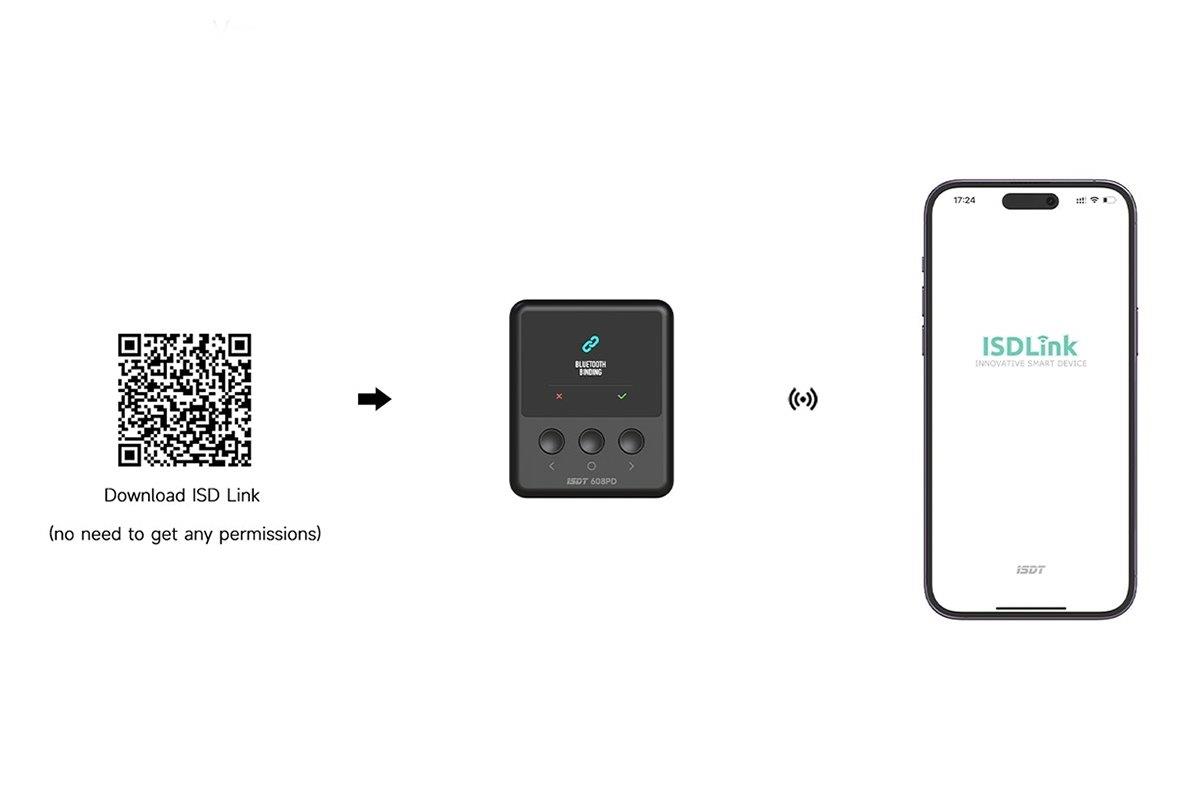 iSDT 608PD charger - 5
