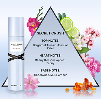 Miss So...? Secret Crush Perfume Mist 140ml