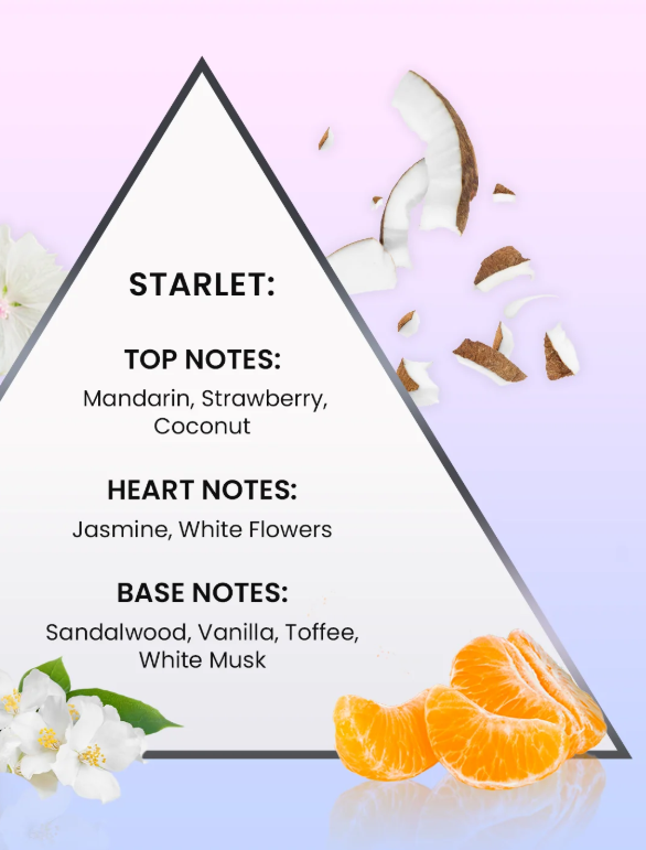 Miss So...? Starlet Perfume Mist 140ml - 2