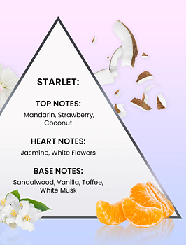Miss So...? Starlet Perfume Mist 140ml