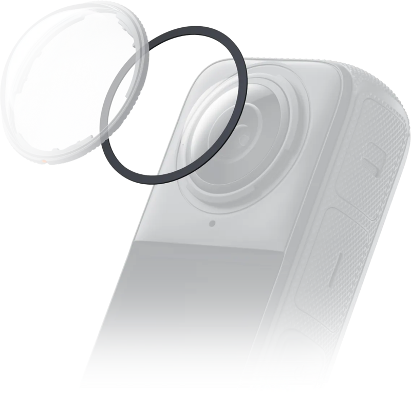 Insta360 X4 Standard Lens Guards
