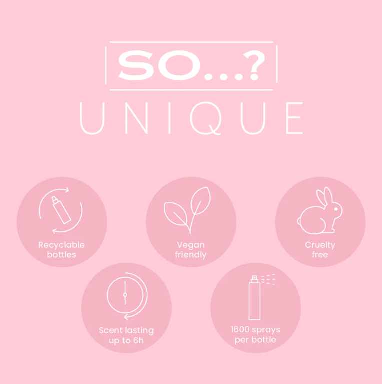 Unique Sweet Pea Body Mist 150ml - So...? - 3