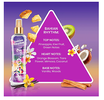 So...? Bahian Rhythm body mist 200ml