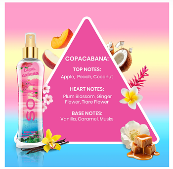 So...? Copacabana body mist 200ml