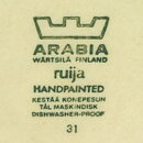 ライヤ・ウオシッキネン  Ruijaシリーズ   コーヒーポット   1975年  25/11cm (2)