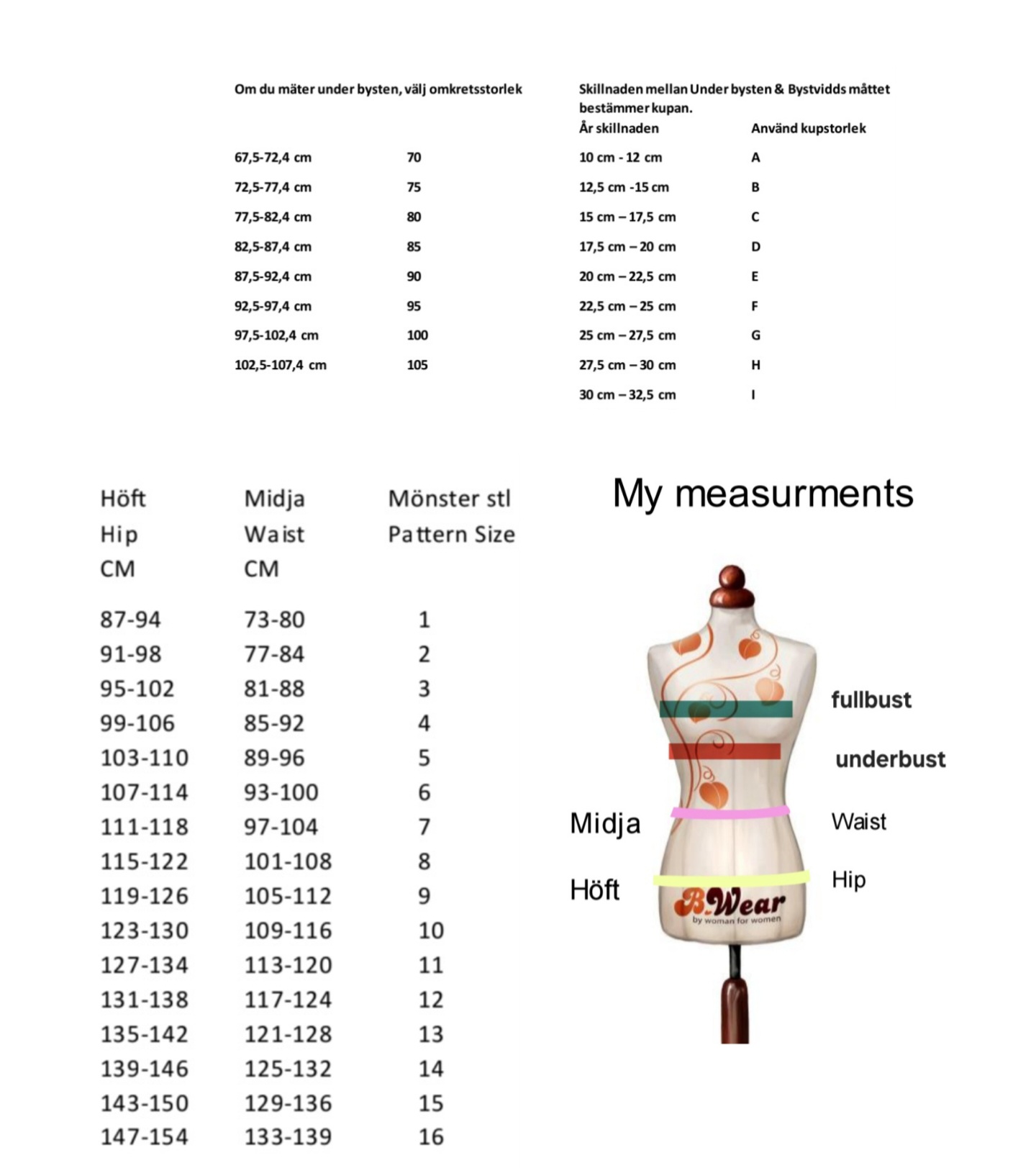 Sonya #0909 Swimwear 80-95 A-I - Pappers Mönster - 2