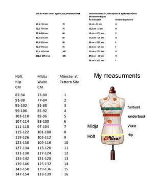 Sonya #0909 Swimwear 80-95  A-I - PDF Mönster