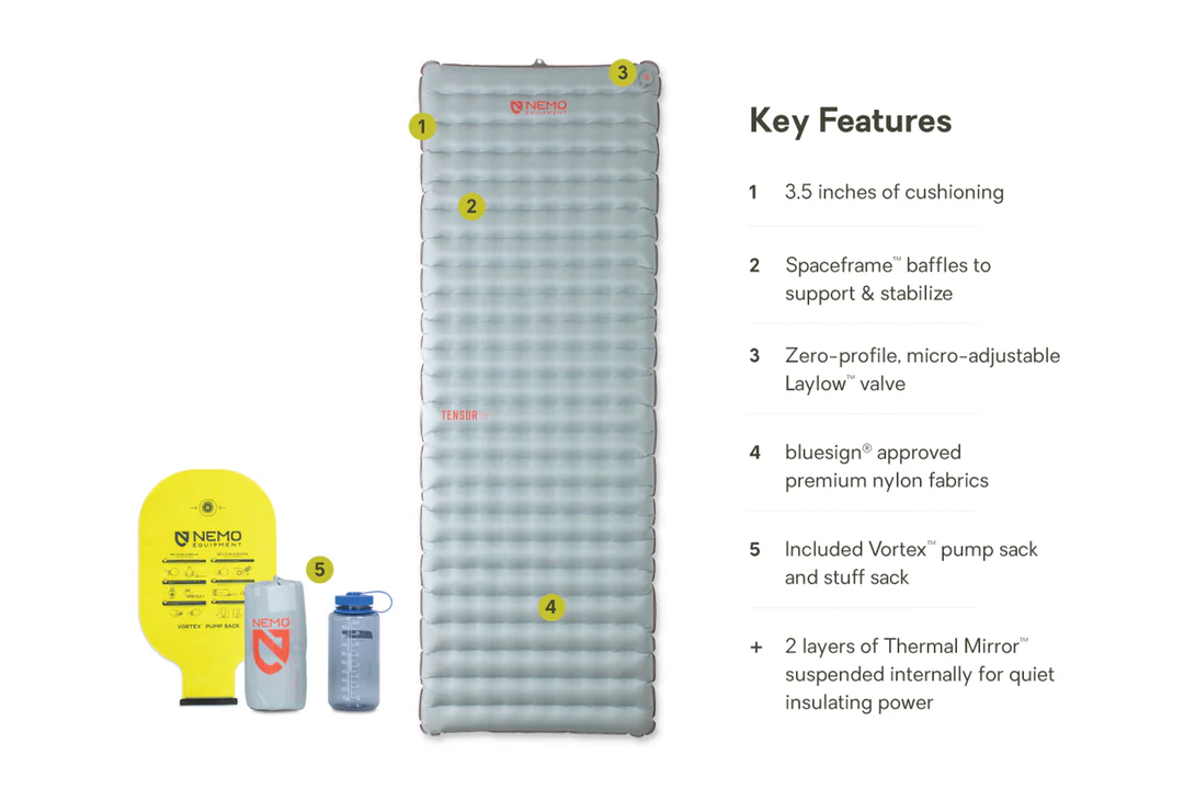 NEMO tensor all season regular wide 新品 NEMO（ニーモ） TENSOR（テンサー） ALL season REGULAR WIDE