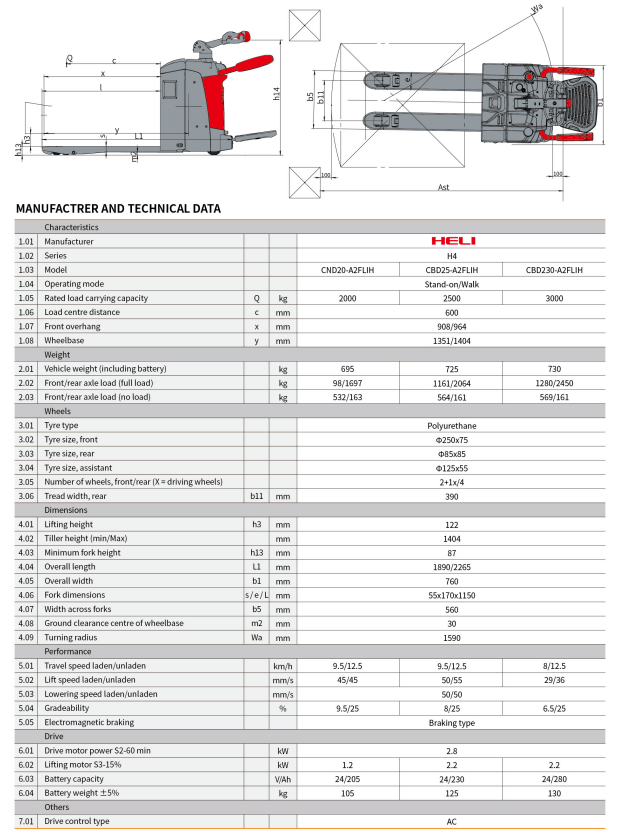 Elektrisk pallyftare med åkplatta Silverstone / Maxlast: 2500 kg - 3
