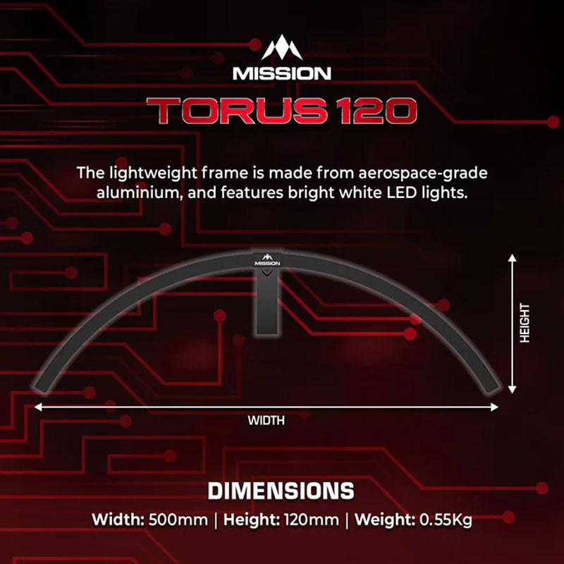 Mission Torus 120 USB-C Dartbelysning Svart - 5