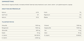 Show Horse Fosfor+