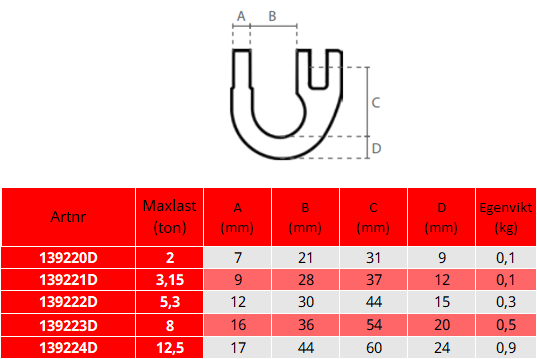 kopplingslänk till isolerade kullagerlekare 16 mm / Maxlast: 8 ton - 2