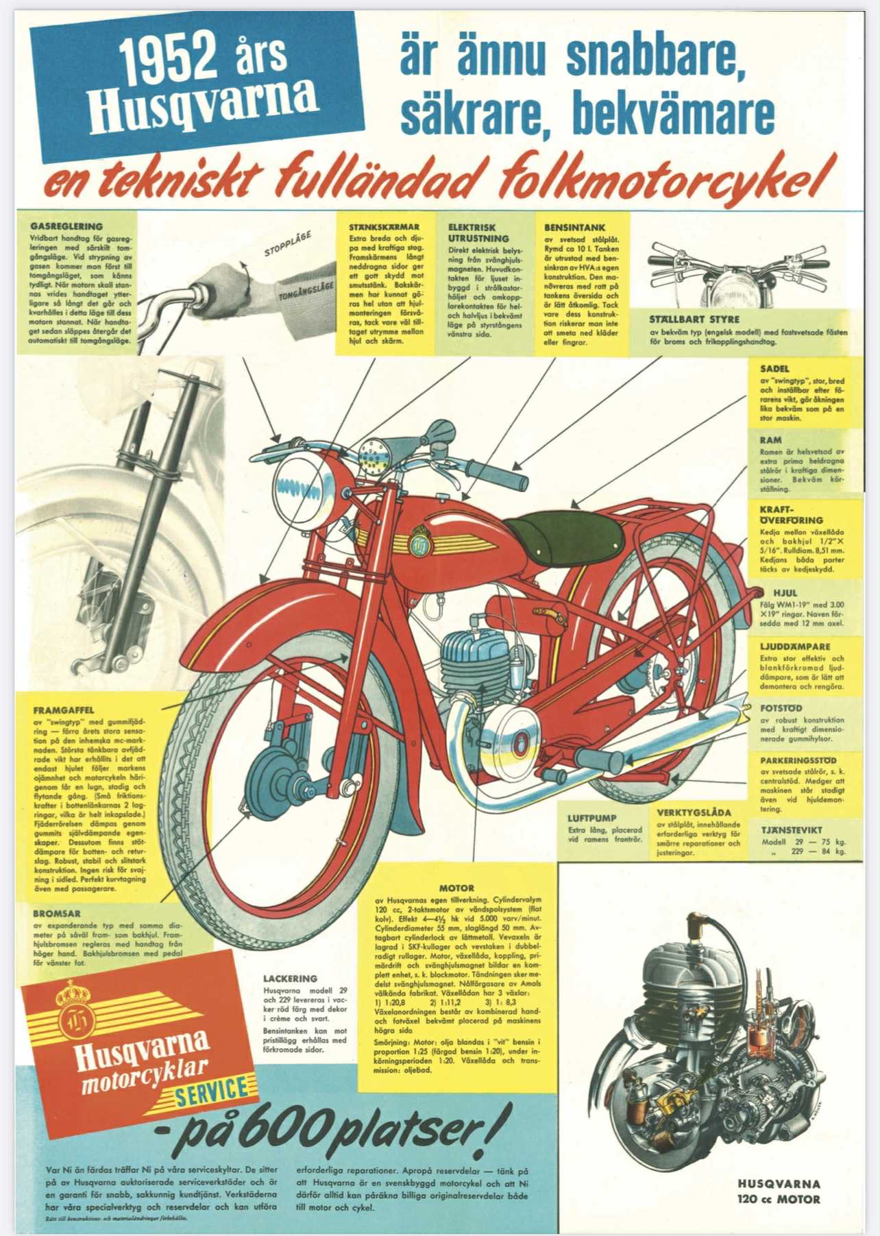 Poster Husqvarna 1952