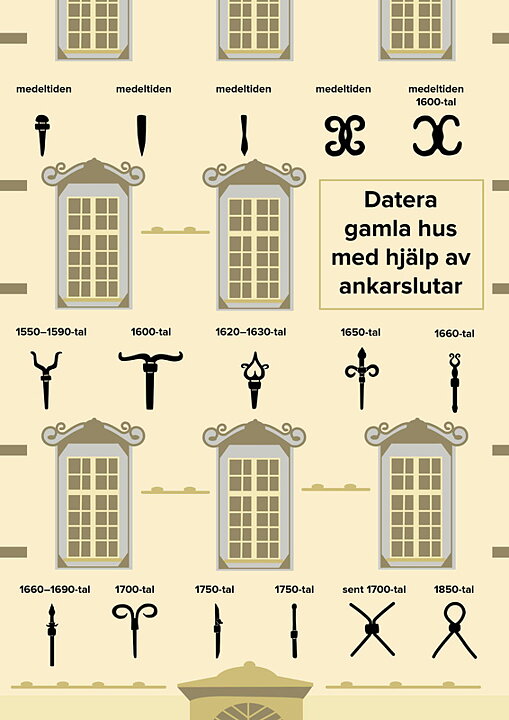 Pentes d'ancrage - 691 - 2