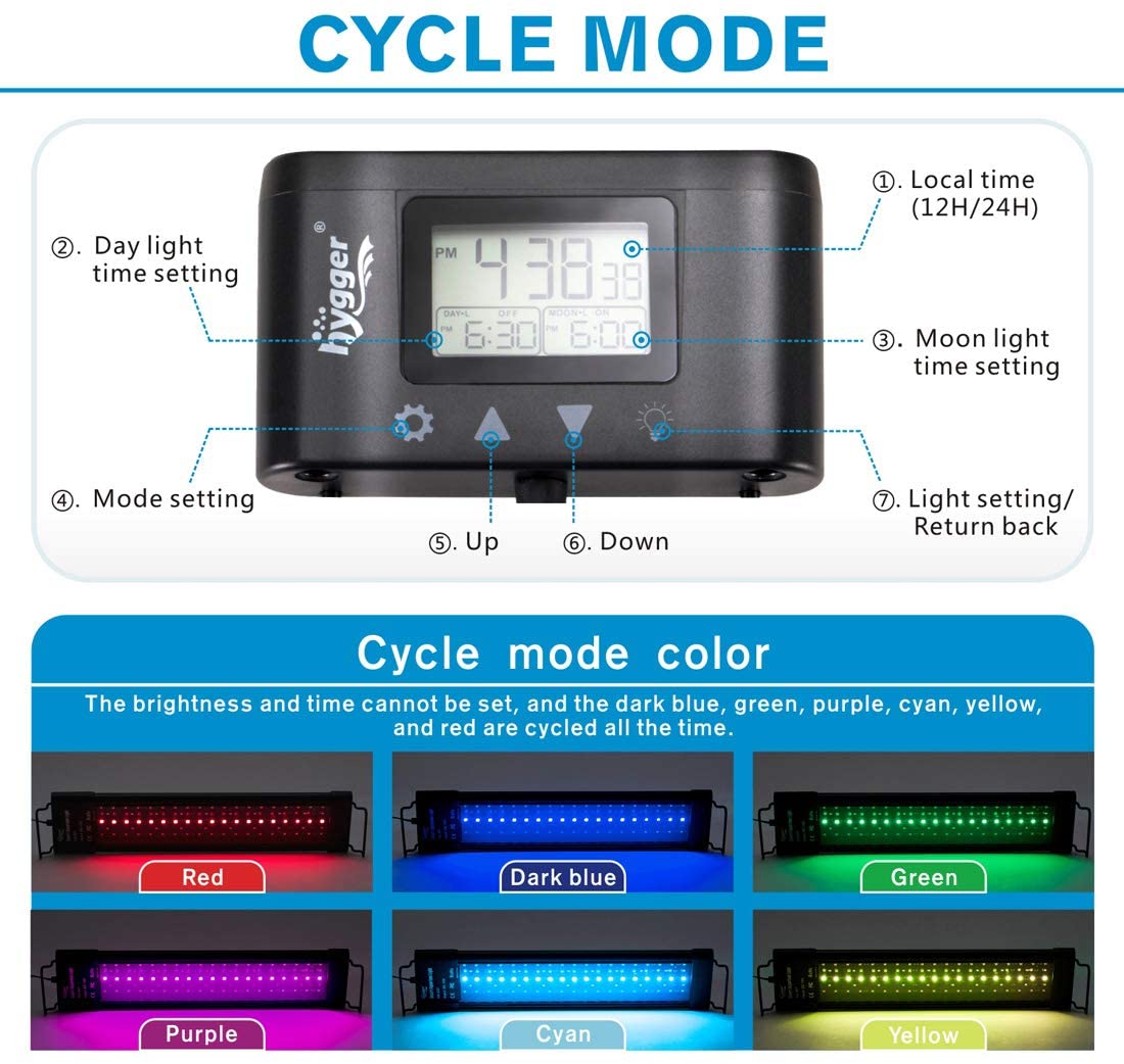 Hygger HG957 - Akvariebelysning Programmerbar RGB LED  - 2