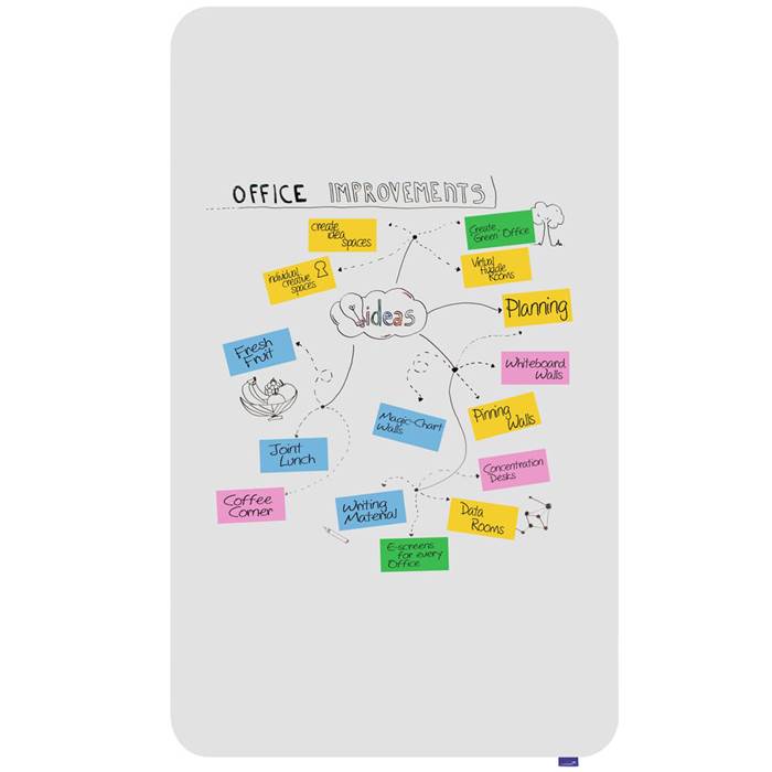 Whiteboardtavla Essence200x120 - 2