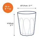 Duralex Provence 25 cl - Storpack