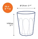 Duralex Provence 25 cl - Storpack