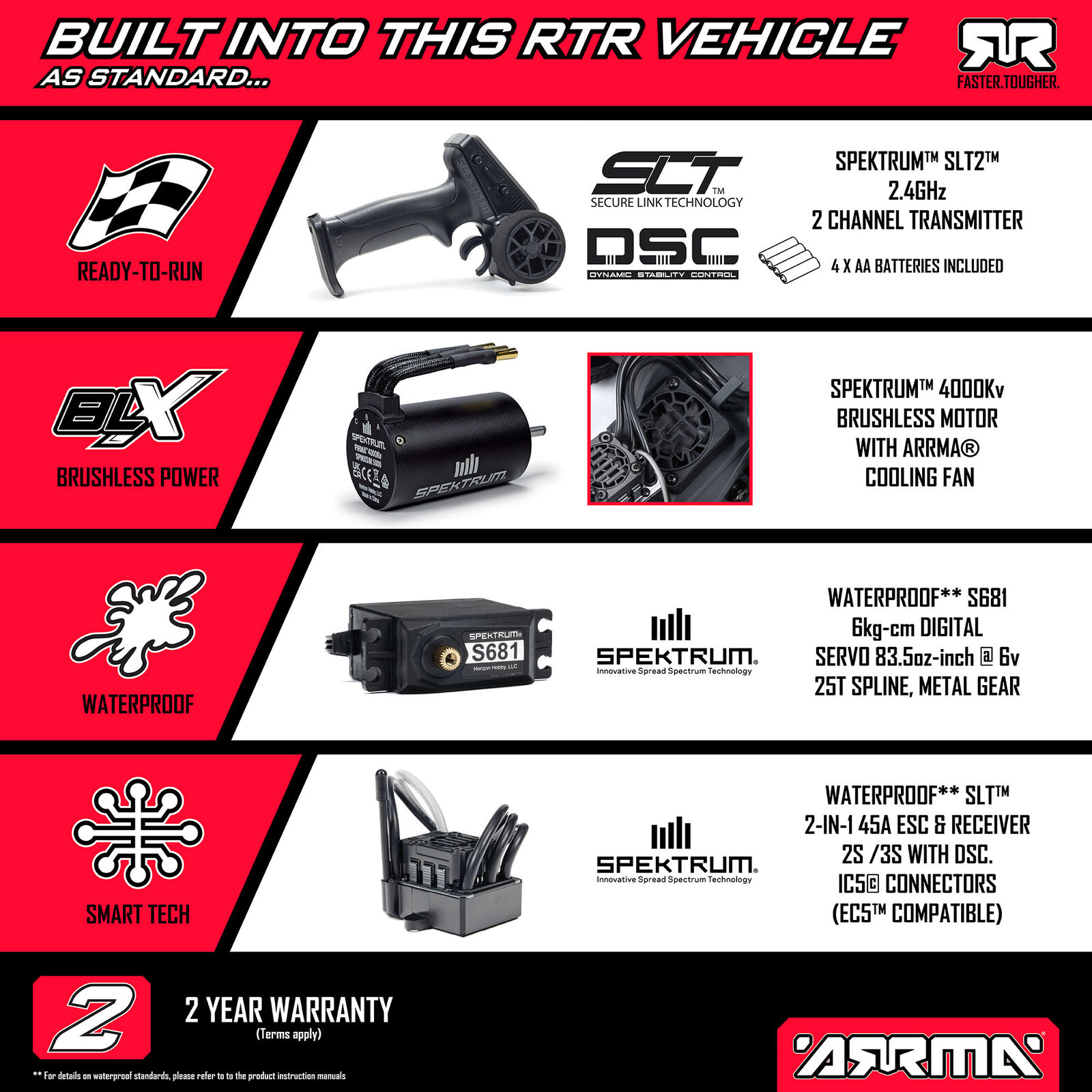 Arrma 1/10 QUAKE 223S DSC 2WD RTR Brushless Monster Truck, Red - 24