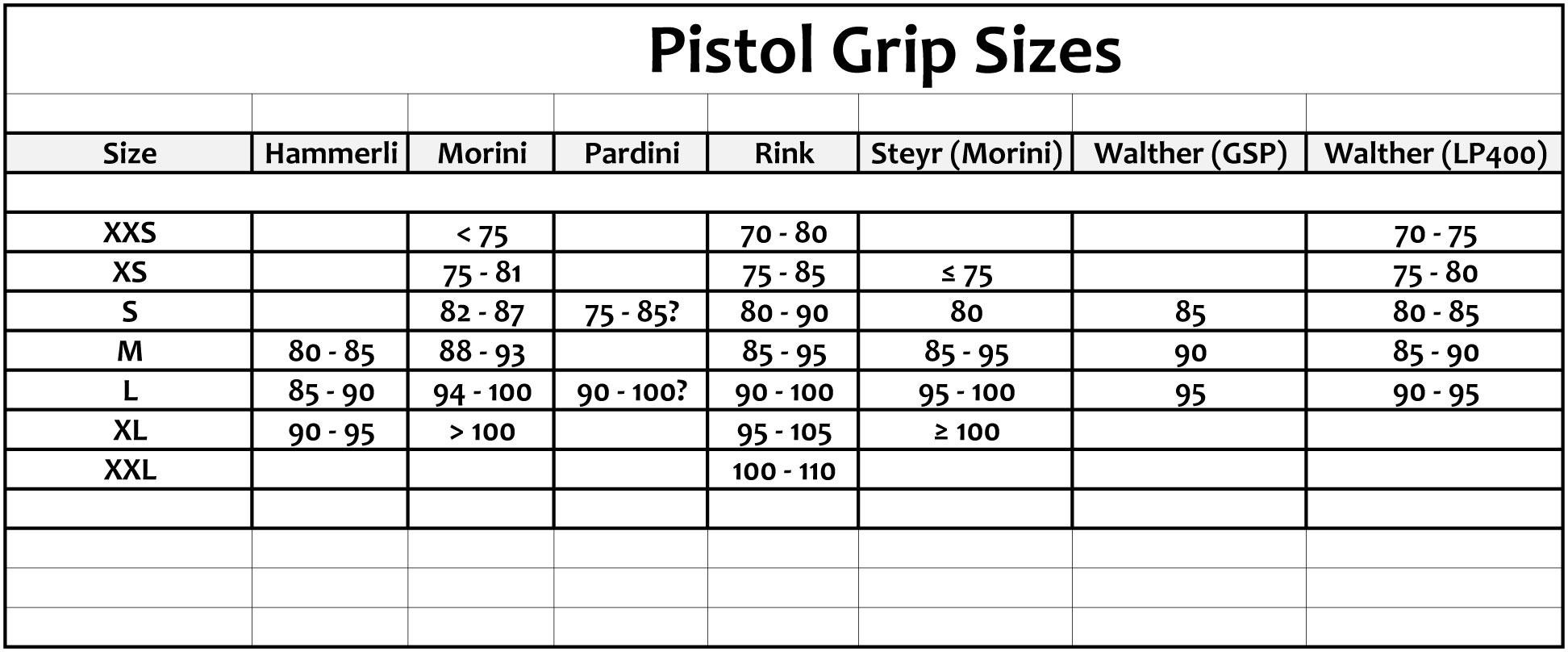 GRIPS measurement aid