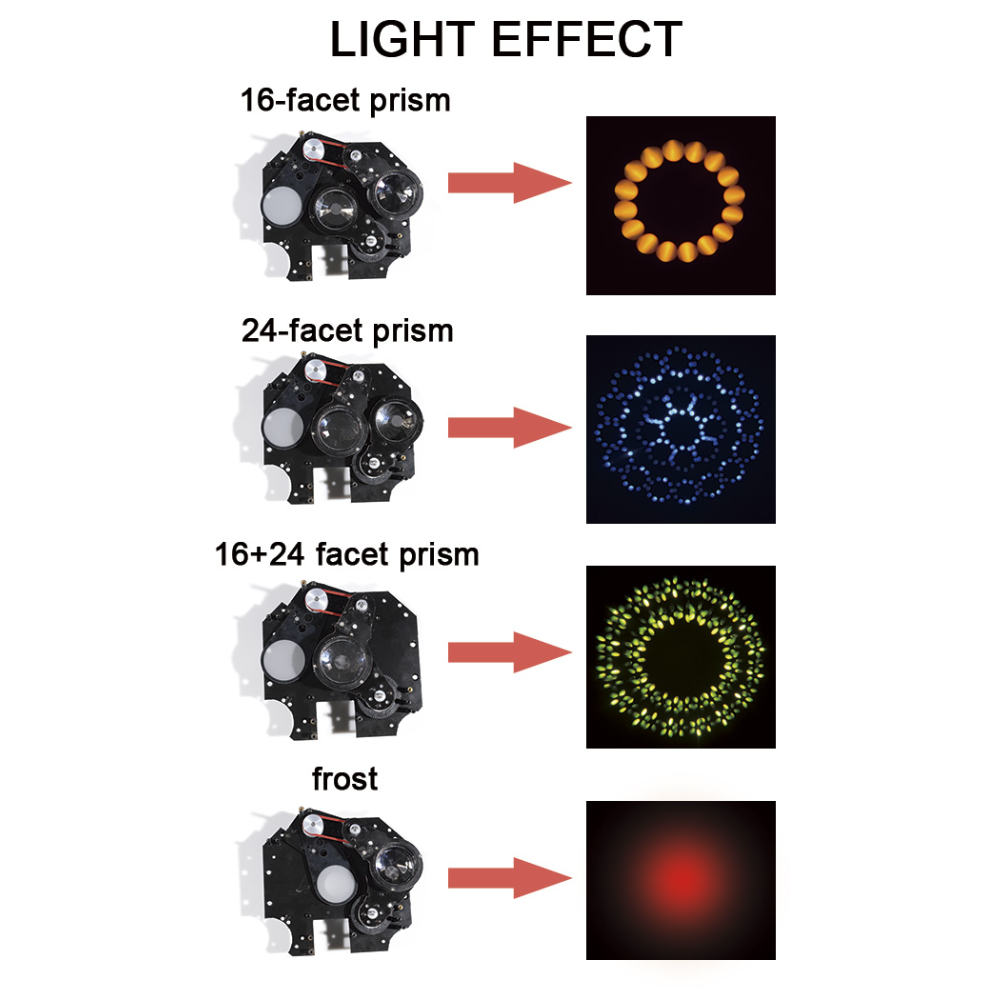 FOS TITAN Beam - 4